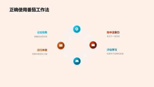 掌握科学学习