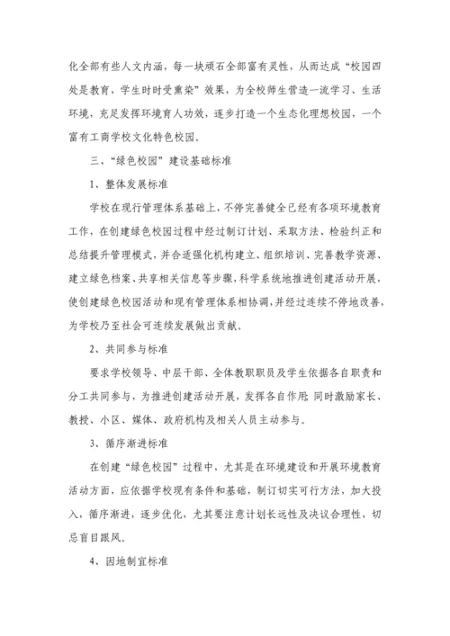小学绿色校园建设实施专项方案.docx