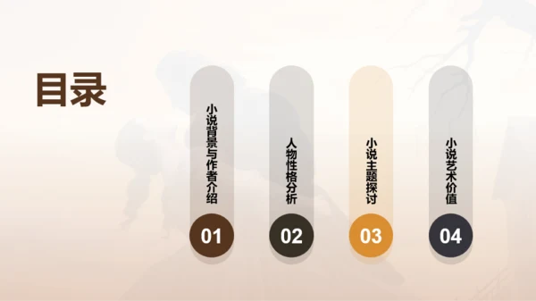 黄色复古读书笔记呼啸山庄PPT模板