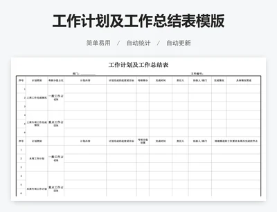 工作计划及工作总结表模版