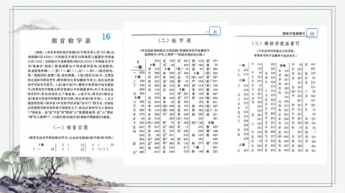 部编版二年级上册语文 语文园地二 课件