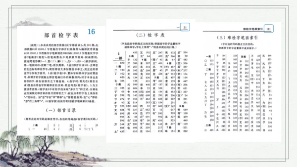 部编版二年级上册语文 语文园地二 课件