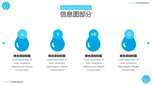 蓝色精美医学医疗报告医院宣传PPT模板