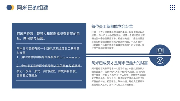 商务风阿米巴经营打造员工自主经营模式企业员工培训通用模板PPT