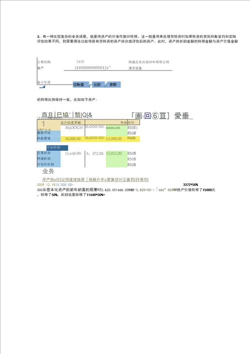 资产价值转移ABUMN