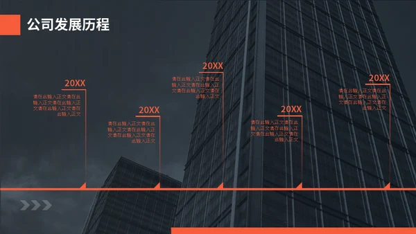 企业校招职位介绍公司宣传通用PPT模板
