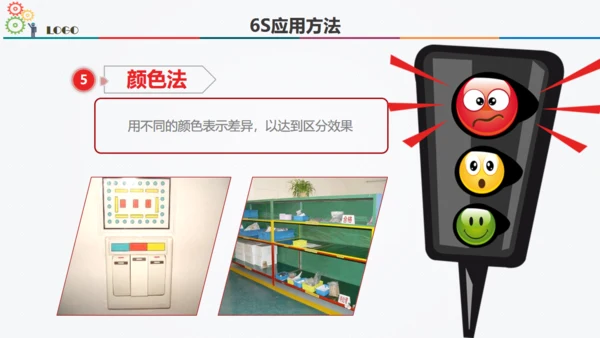 6S现场管理方法与技巧通用PPT模板