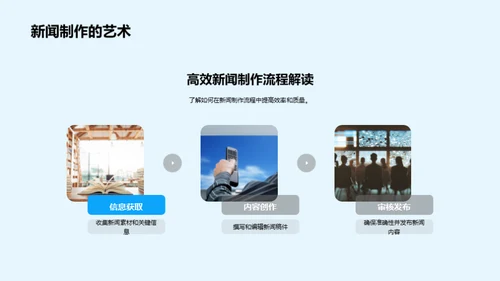 新闻制作与办公软件技巧