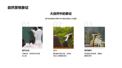 诗歌的奥秘探索