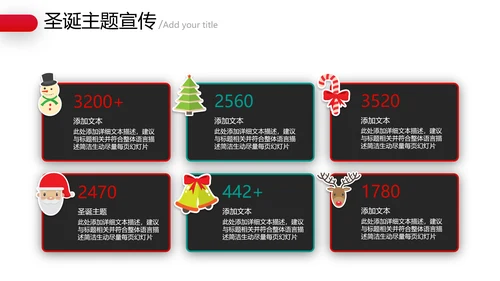 2020年卡通圣诞快乐节日主题组织活动策划宣传通用PPT模板