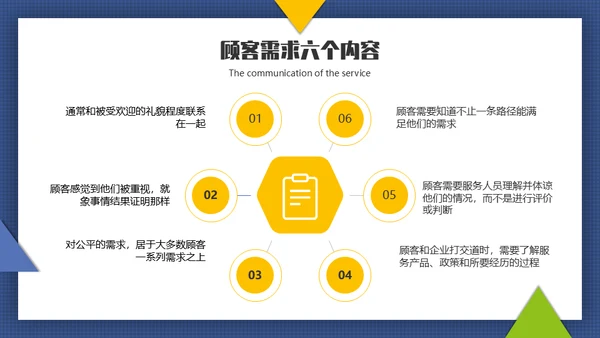 客户服务沟通技巧通用PPT模板