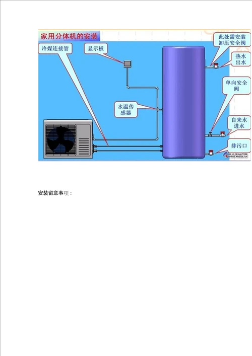 空气能的安装和说明