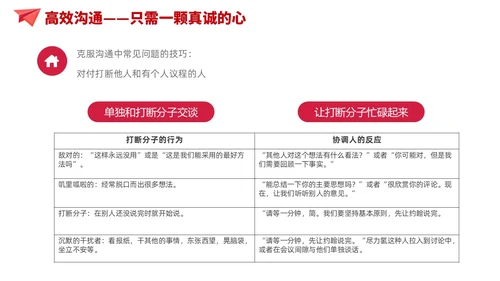 简约风红色自我管理成就卓越员工培训企业管理培训PPT课件