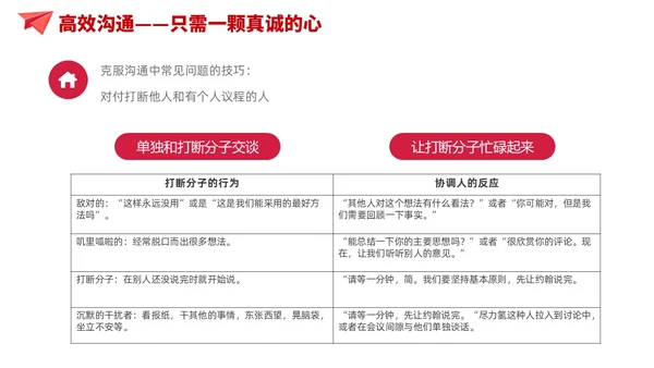 简约风红色自我管理成就卓越员工培训企业管理培训PPT课件