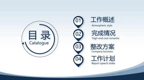 蓝色医疗眼科工作总结汇报动态PPT
