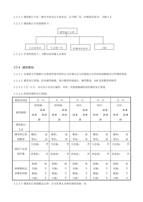 南京大富豪啤酒深度分销标准手册.docx