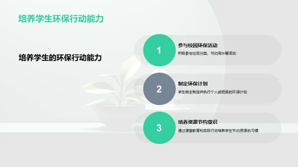 绿色启蒙：环保教育新理念