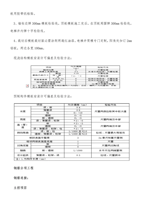 混凝土结构综合项目施工验收标准规范及检验方法.docx