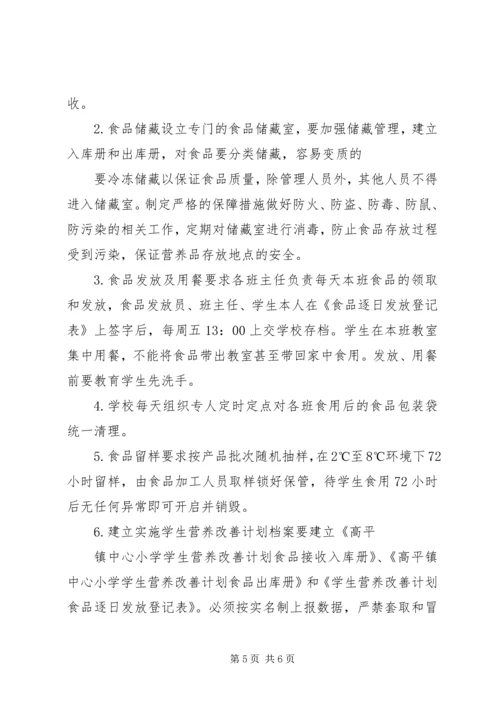 张易镇中心小学营养改善计划工作手册 (2).docx