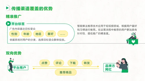 短视频用户增长指南PPT模板