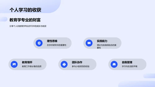 教育学习历程