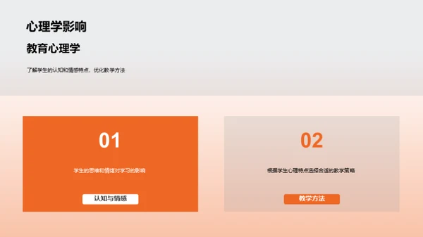 创新儿童教学策略