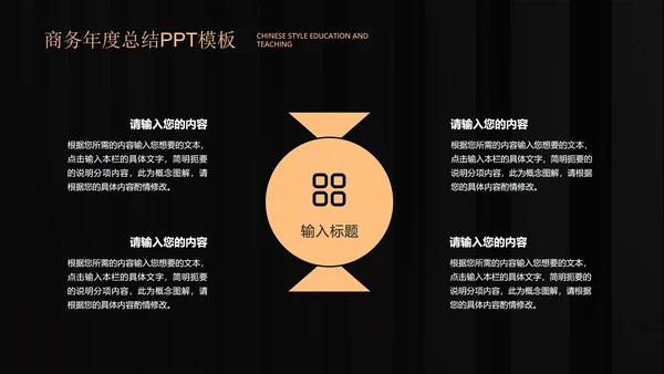 黑色商务风年度总结PPT模板