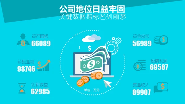 用数据说话通用PPT模板