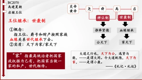 第4课 夏商周的更替 课件