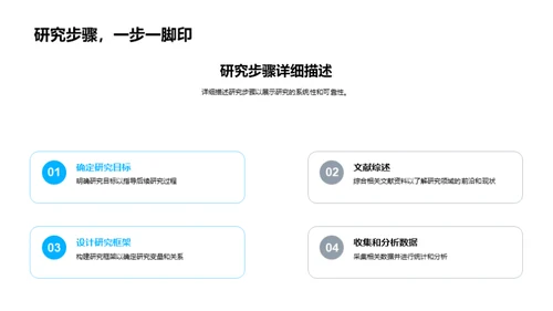 法学研究之旅