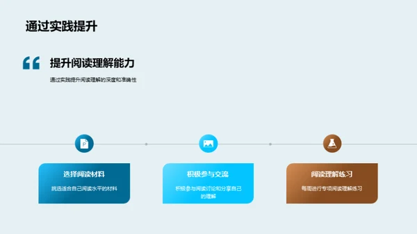 英语阅读精进之路