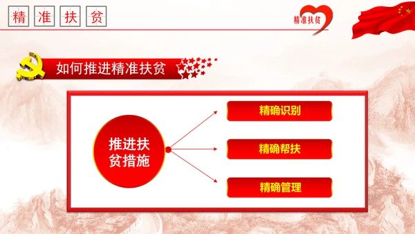 精准扶贫精准脱贫动态PPT