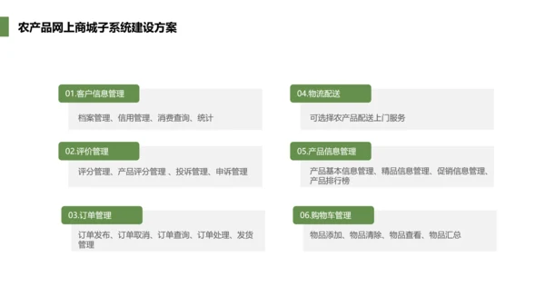 智慧农业生态资源PPT模板