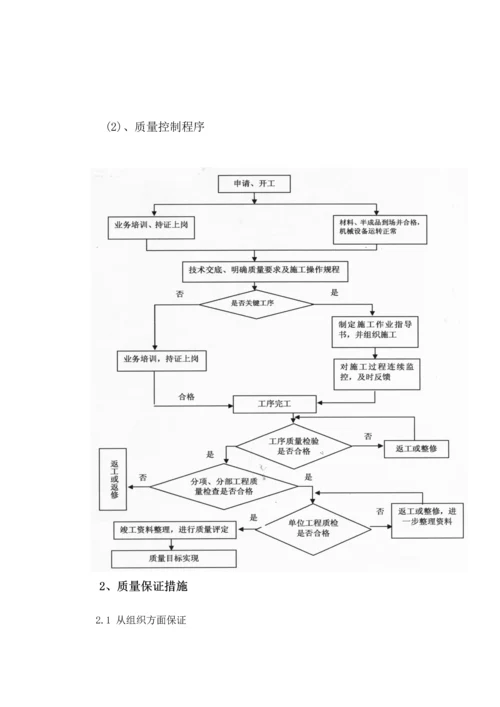 质量安全管理体系及保证措施.docx