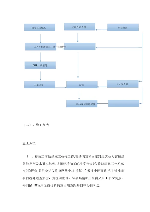 路床精平施工方案