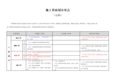 建筑项目施工界面划分