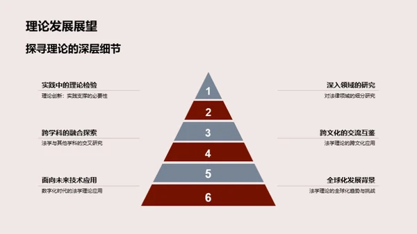 法学新纪元