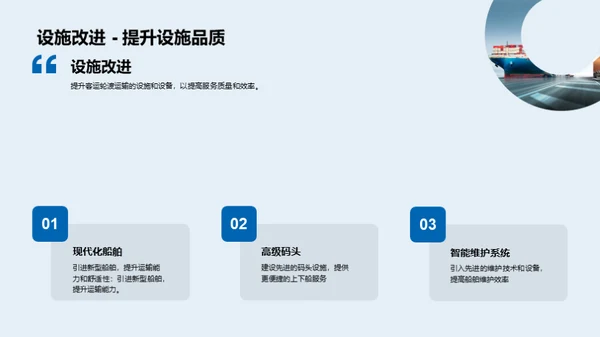 智能化客轮运输新纪元