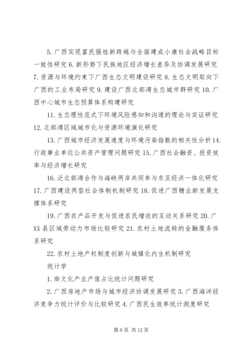 湖北哲学社会科学十二五规划 (2).docx