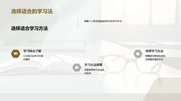掌握学习策略