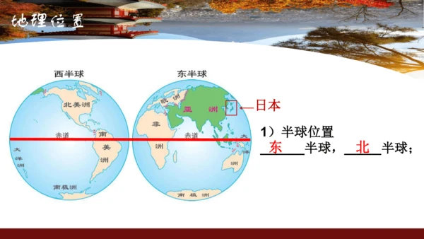 7.1 日本（课件43张）-七年级地理下册（人教版）
