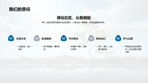 植绿行动