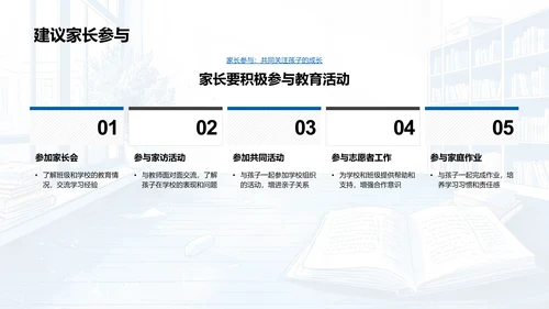 家校合作共育方略PPT模板