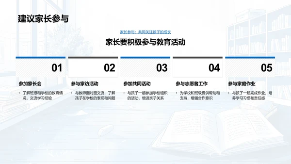 家校合作共育方略PPT模板