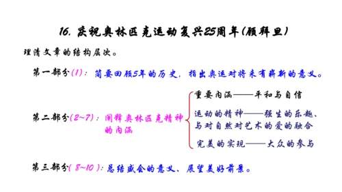 八年级下册第四单元整体阅读任务一：学习演讲词 课件(共50张PPT)