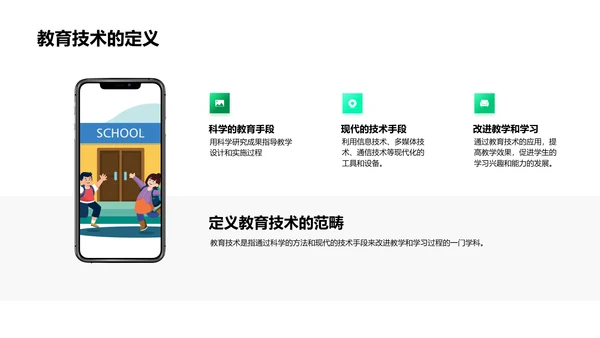 教育技术融入教学PPT模板