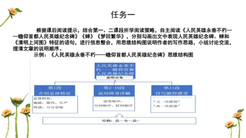 【教学评一体化】第五单元 整体教学课件-【大单元教学】统编语文八年级上册名师备课系列