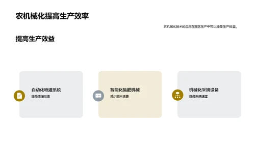 农业新纪元：园艺农机化