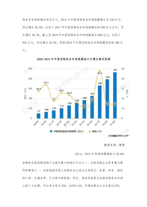 中国宠物食品行业市场现状及发展前景分析-零食成为国产品牌主要突破口.docx