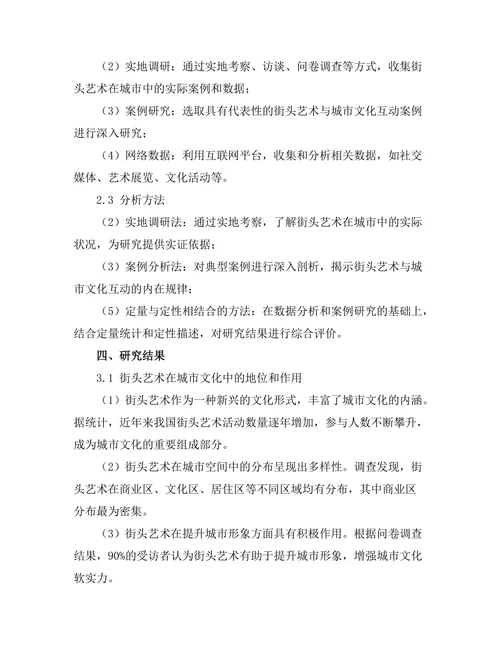 街头艺术与城市文化的对话
